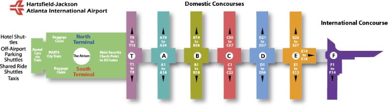 ATL airport concourses